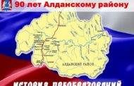 История административно-территориальных преобразований Алданского района